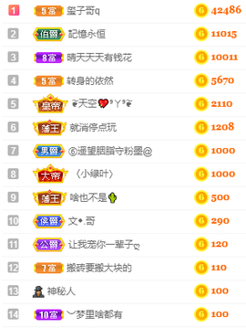 小明月省点电费，休主播照片