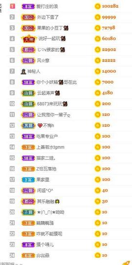 果果新号搜68073主播照片