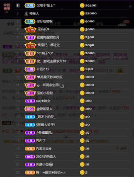 窦窦，家里有事休息了主播照片