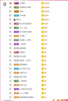 可可可可休息主播照片