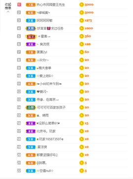 可可可可休息主播照片