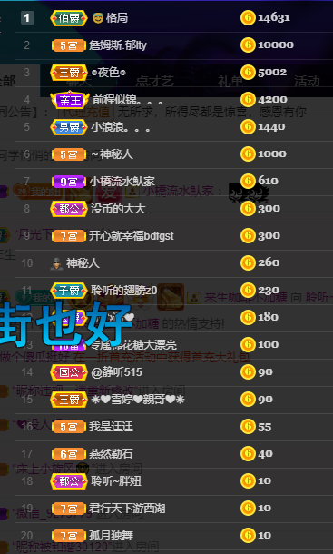 聆听~福妞儿的图片