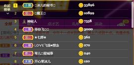 开心果冰儿主播照片