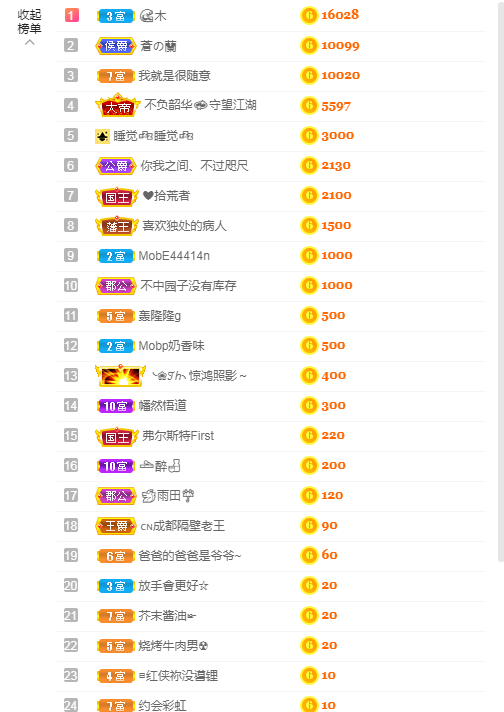 依芝の求心软的神！的图片