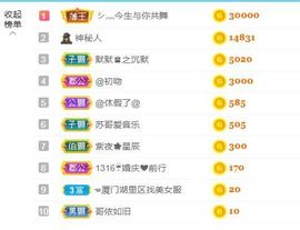 金麒麟安静唱歌🎤的图片