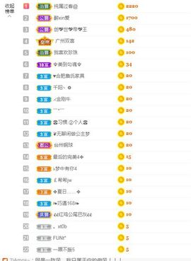 一只柠回老家休主播照片