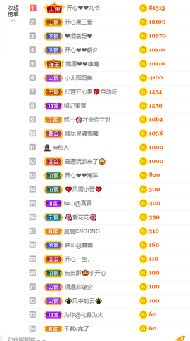 开心❤️❤️果主播照片