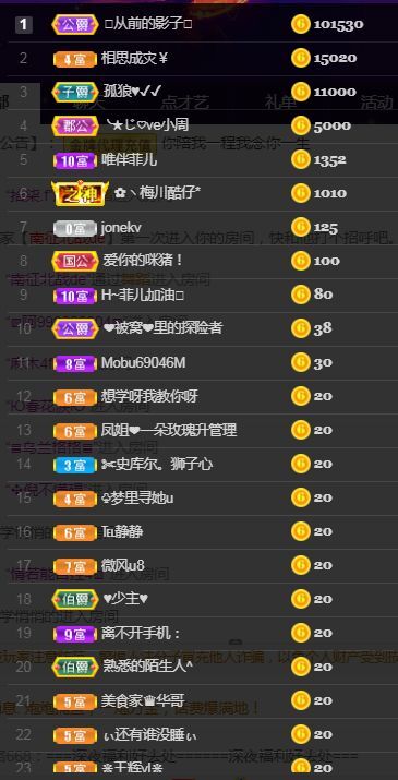 菲儿♥好运来🌈的图片