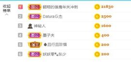 金麒麟安静唱歌🎤的图片