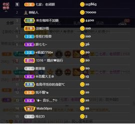 顾七七～主播照片