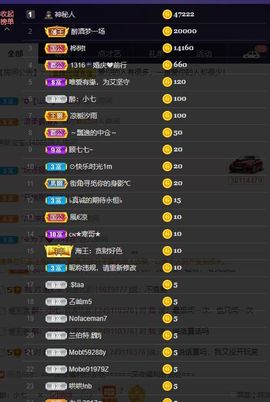 顾七七～主播照片