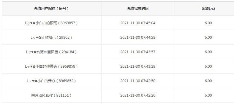 Lッ♥✿小白白的图片