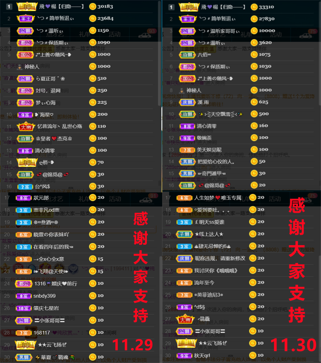 ╰つ〃薀昕🌷的图片