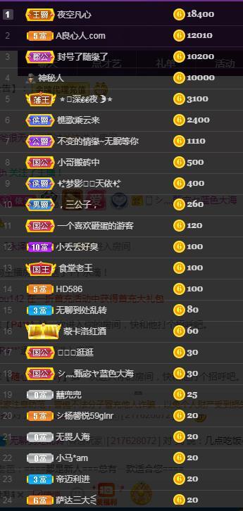 一字马~依棠的图片