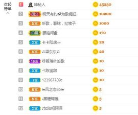 心中无结。。主播照片