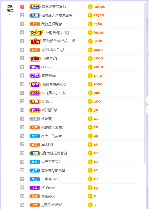 依芝の求心软的神！的图片
