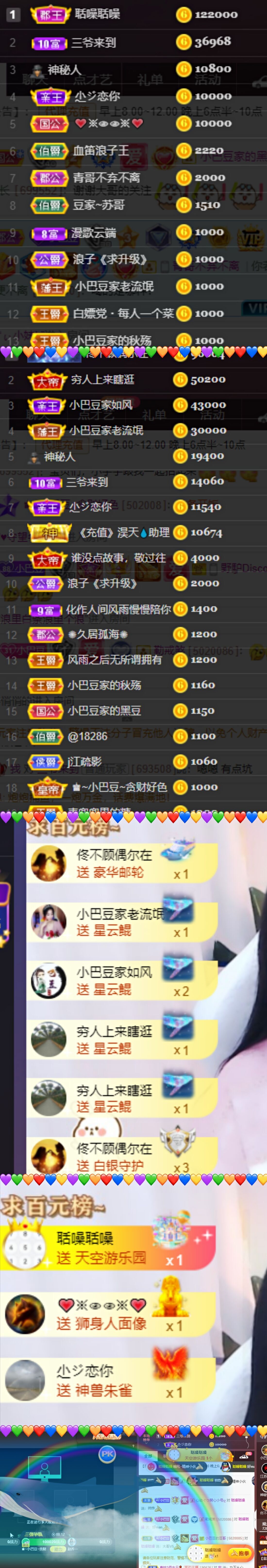 ♚~小巴豆~贪财好色的图片