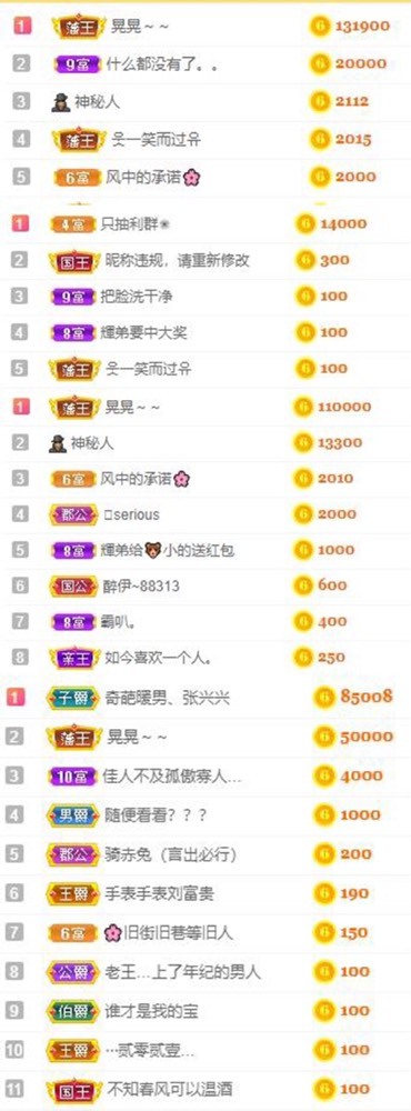 娜扎🧸休1天哦的图片