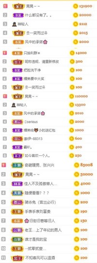 娜扎🧸的图片