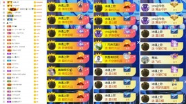 大脸.贺爱哥创世神帝的图片