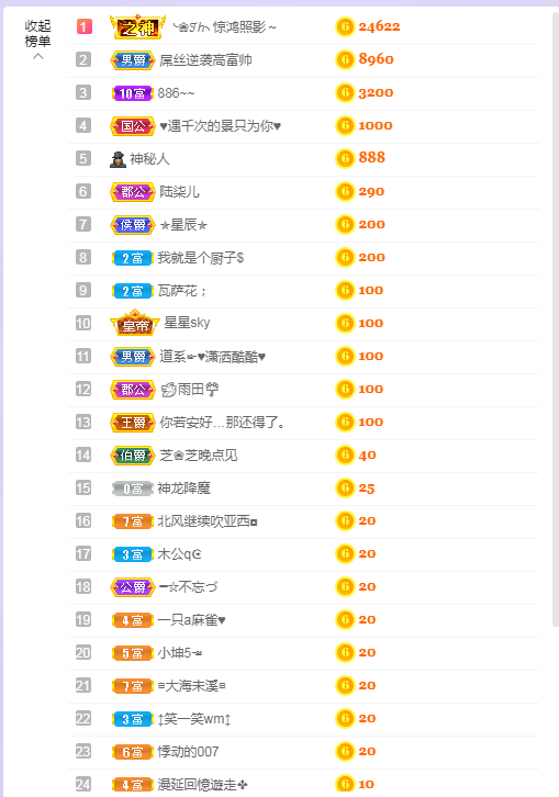 依芝の求心软的神！的图片