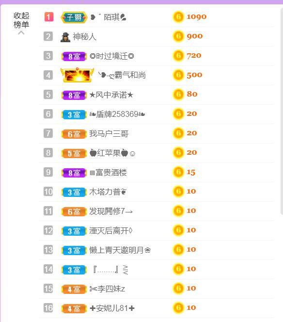 果果(平安好运)的图片