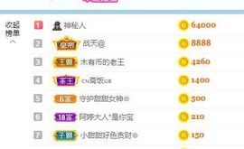 小甜贪财好色💕的图片