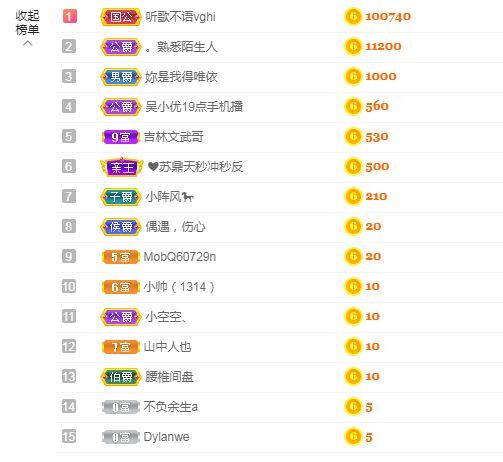 吴小优的图片