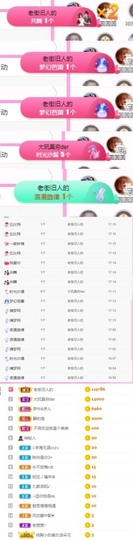 ～～呀主播照片