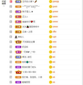 小黄黄黄黄黄.主播照片
