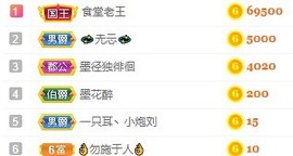 暖饱饱🎋主播照片