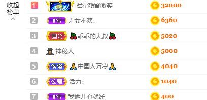 婷儿！五月加油的图片