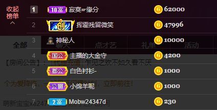 婷儿！五月加油的图片