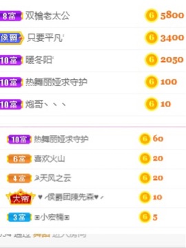 丽娅在等～主播照片