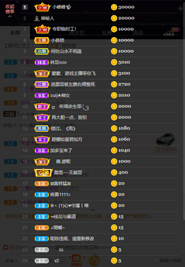 窦窦，家里有事休息了主播照片