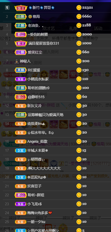聆听~福妞儿的图片