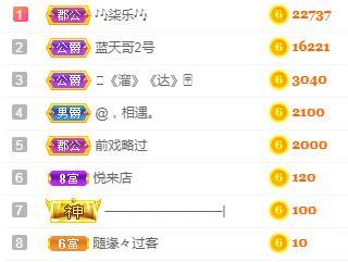 冰凌吖~的图片