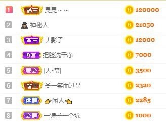 娜扎🧸休1天哦的图片