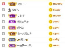 娜扎🧸的图片