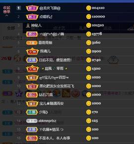宝儿♚贺北北大帝啦主播照片