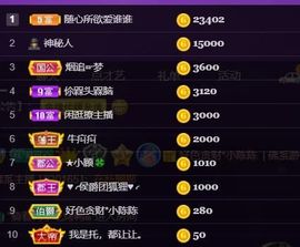 李可心❉一号满月主播照片