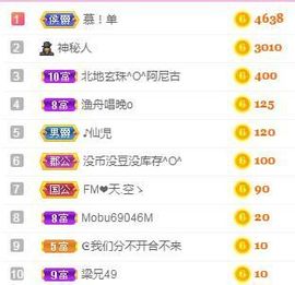 仙仙贺我鱼升帝圣主播照片