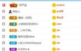 小甜贪财好色💕的图片