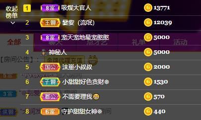 小甜贪财好色💕的图片