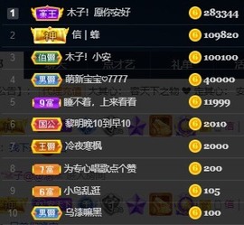 木子！小安主播照片