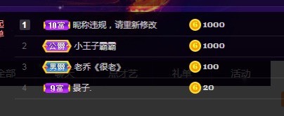 大哥彤的主播照片
