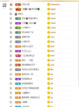 🔥！！！！主播照片