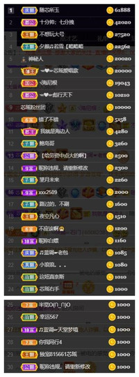 芯瑶❤️爱唱歌～主播照片