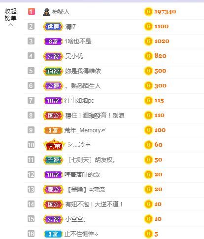 吴小优的图片