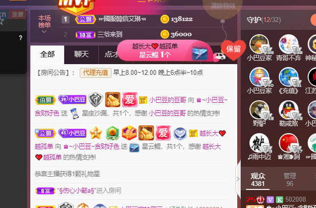 ♚~小巴豆~贪财好色的图片